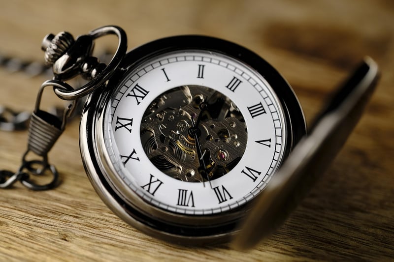 Clock Time Concept